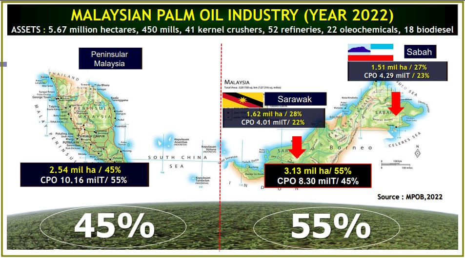 MPOA Palm oil conference 2023