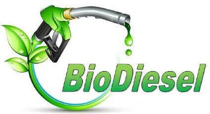 biodiesel logo GAPKI Indonesia palm oil